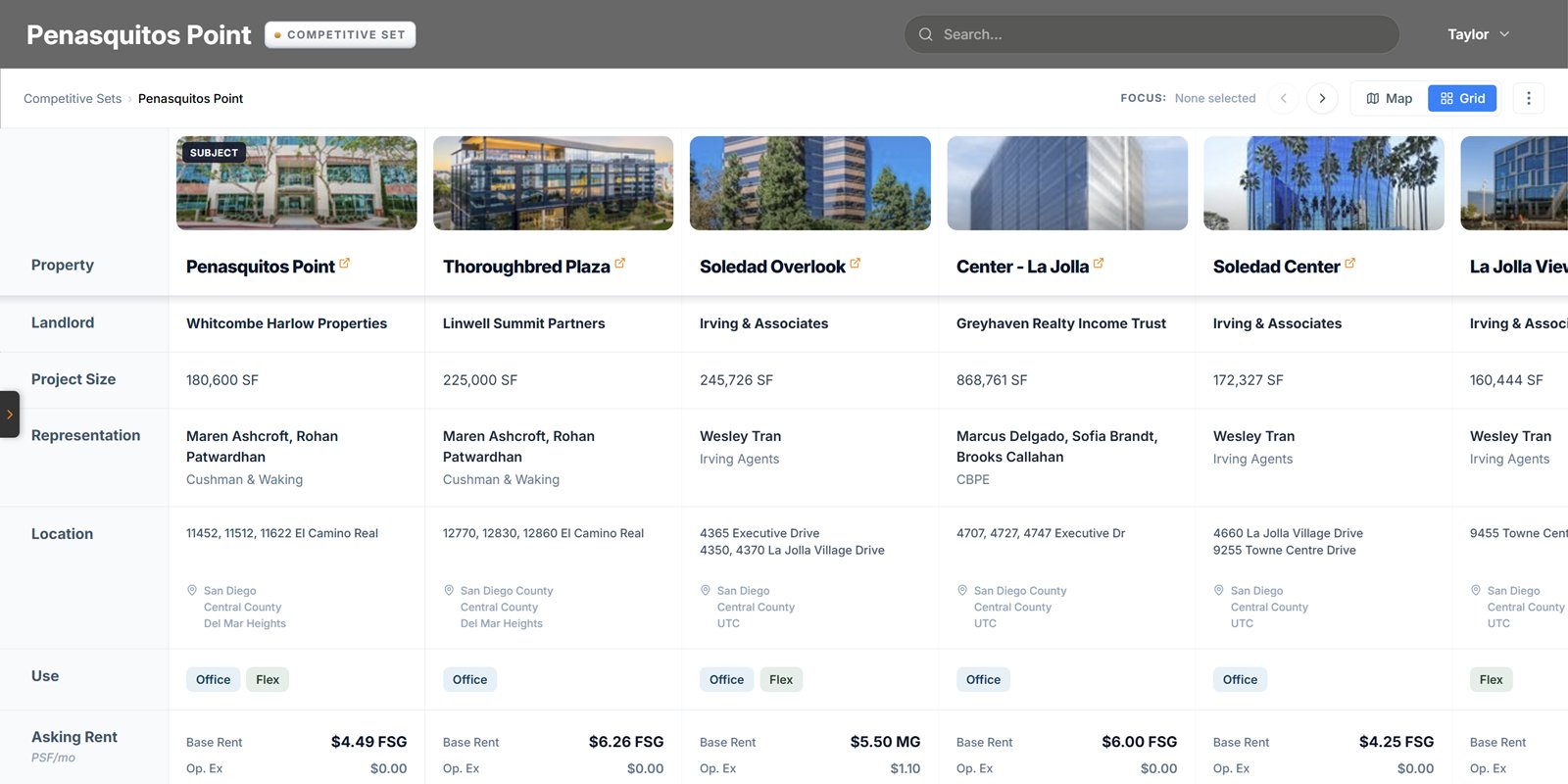 Suite Level competitive set grid comparing a subject property with its competitors by landlord, size, representation, location, use and asking rent.