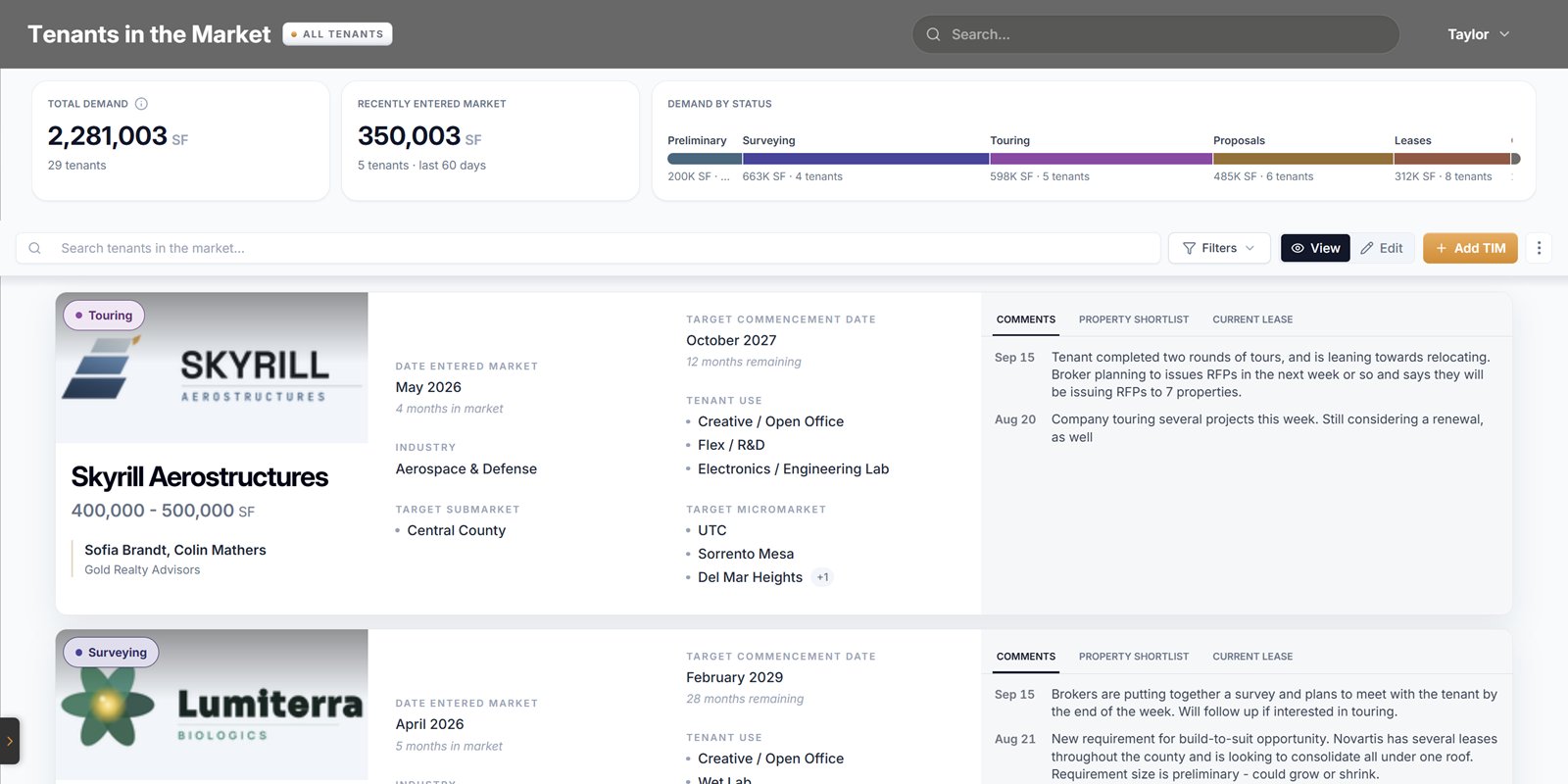 Suite Level Tenants in the Market card view: demand totals above a detailed card for each tenant with target dates, uses, submarkets and comments.